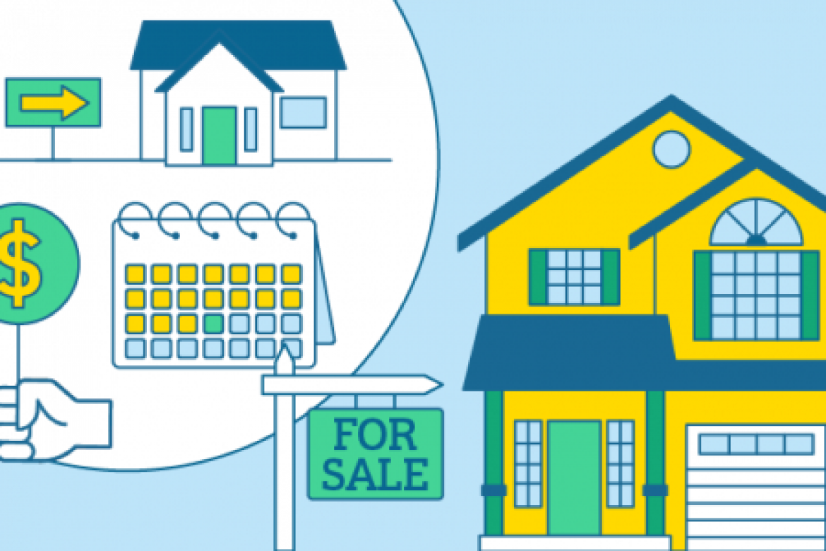 When Is the Right Time To Sell [INFOGRAPHIC]