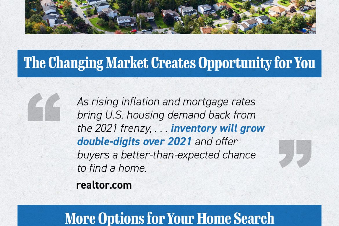 Great News About Housing Inventory [INFOGRAPHIC]