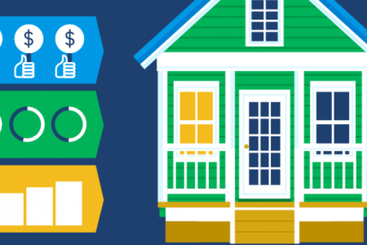 Three Reasons To Buy a Home in Today’s Shifting Market [INFOGRAPHIC]